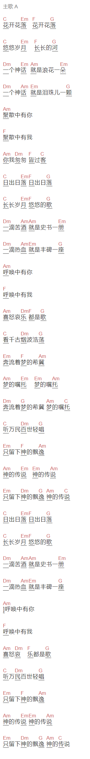 毛阿敏《神的传说》吉他谱C调和弦谱(txt)1