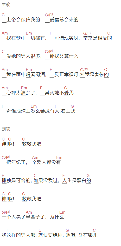 陈小春《神啊 救救我》吉他谱C调和弦谱(txt)1