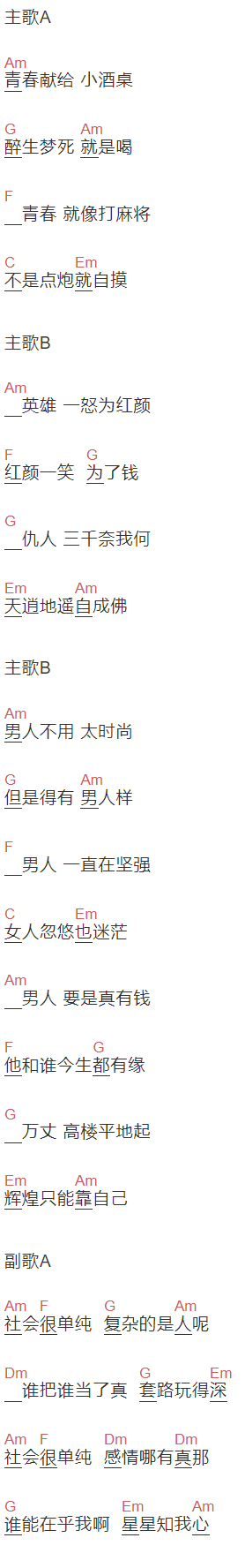 菲儿《磕儿》吉他谱C调和弦谱(txt)1