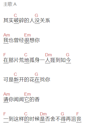 昨夜派对《破碎的人请听》吉他谱C调和弦谱(txt)1