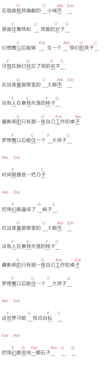 孙三清《石子》吉他谱C调和弦谱(txt)1