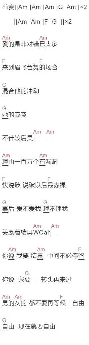 郑秀文《眉飞色舞》吉他谱C调和弦谱(txt)1