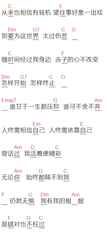 beyond《活着便精彩》吉他谱C调和弦谱(txt)1