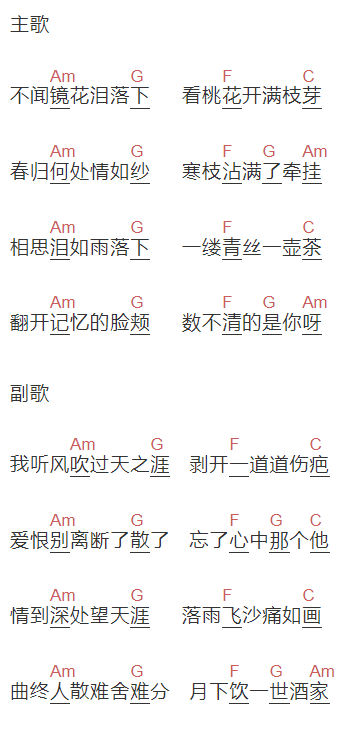 郑亦辰《泪如相思雨落下》吉他谱C调和弦谱(txt)1