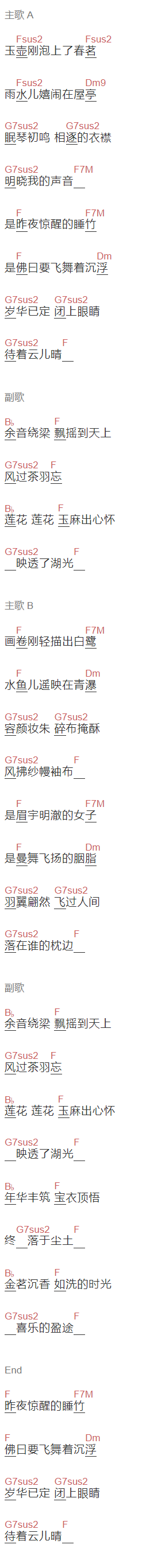 陈斐《沾青》吉他谱C调和弦谱(txt)1