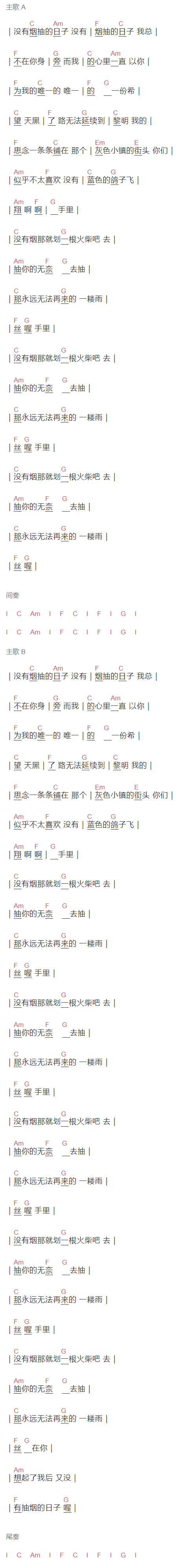 张惠妹《没有烟抽的日子》吉他谱C调和弦谱(txt)1