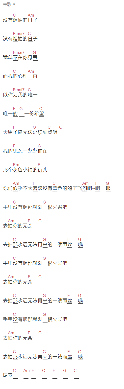 张惠妹《没有抽烟的日子》吉他谱C调和弦谱(txt)1