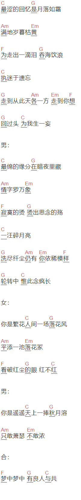 张杰 张靓颖《沉香》吉他谱C调和弦谱(txt)1