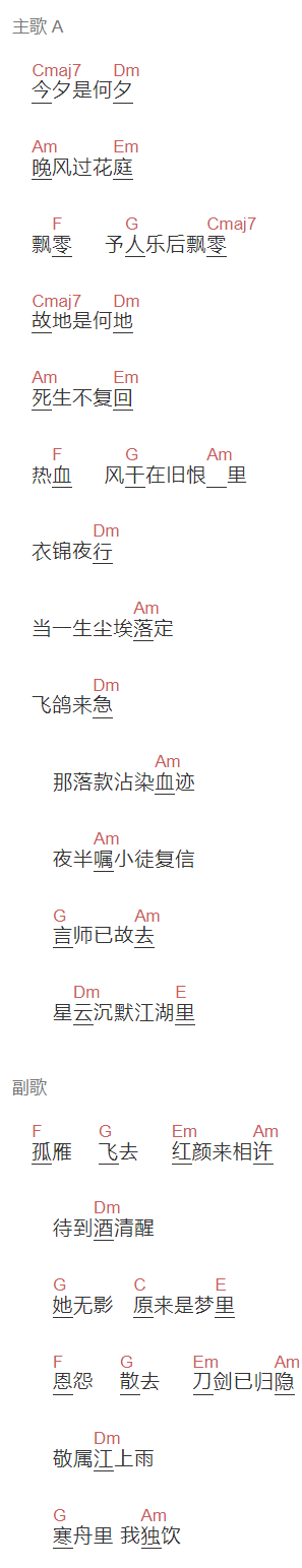 许嵩《江湖》吉他谱C调和弦谱(txt)1