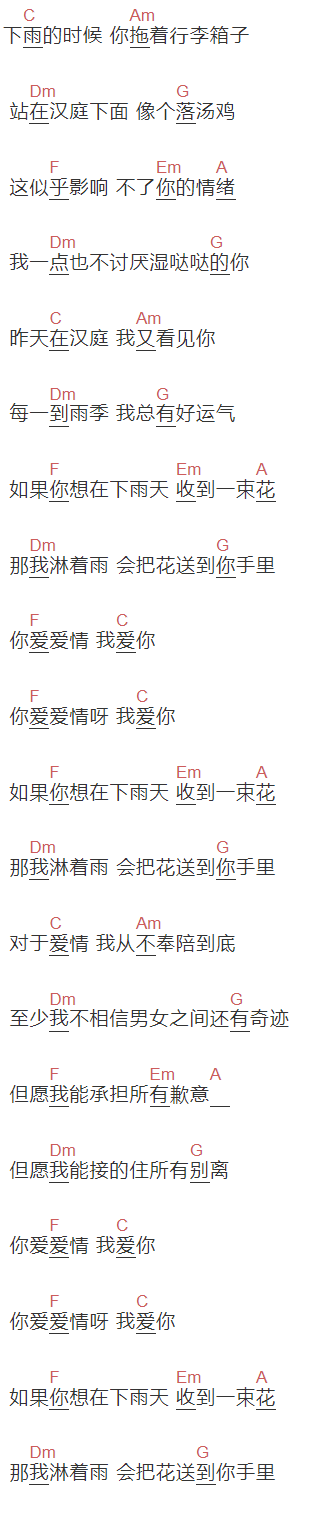 左罗乐团《江浦街的汉庭酒店只有雨季》吉他谱C调和弦谱(txt)1