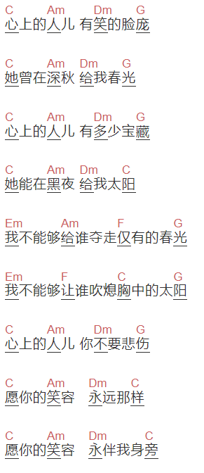 周璇《永远的微笑》吉他谱C调和弦谱(txt)1