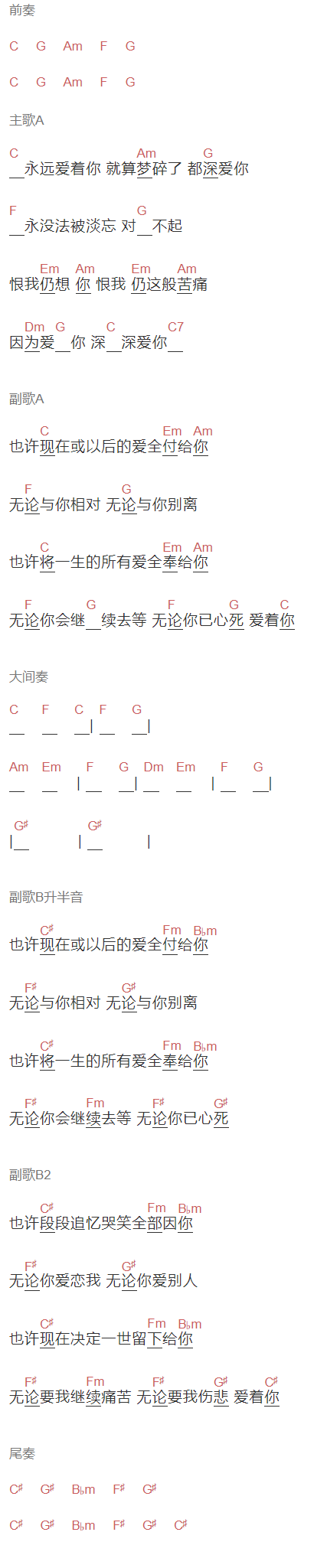 草蜢《永远爱着你》吉他谱C调和弦谱(txt)1