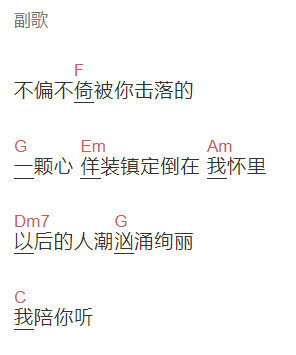添儿呗《水象星座》吉他谱C调和弦谱(txt)1
