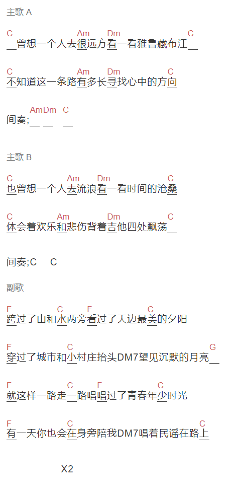前冲《民谣在路上》吉他谱C调和弦谱(txt)1