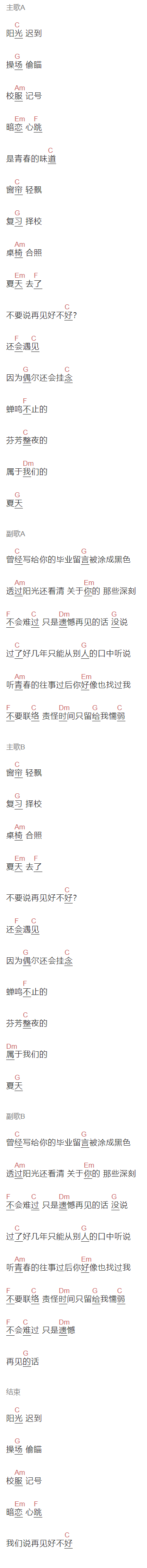 孟凡明《毕业留言》吉他谱C调和弦谱(txt)1