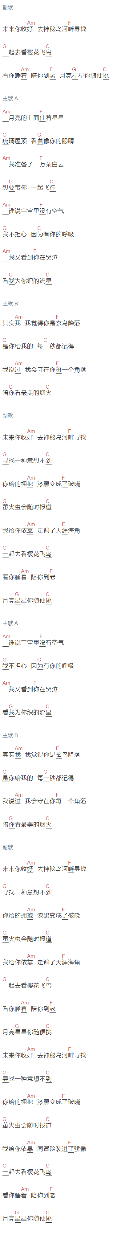 张齐山《星星月亮岛》吉他谱C调和弦谱(txt)1