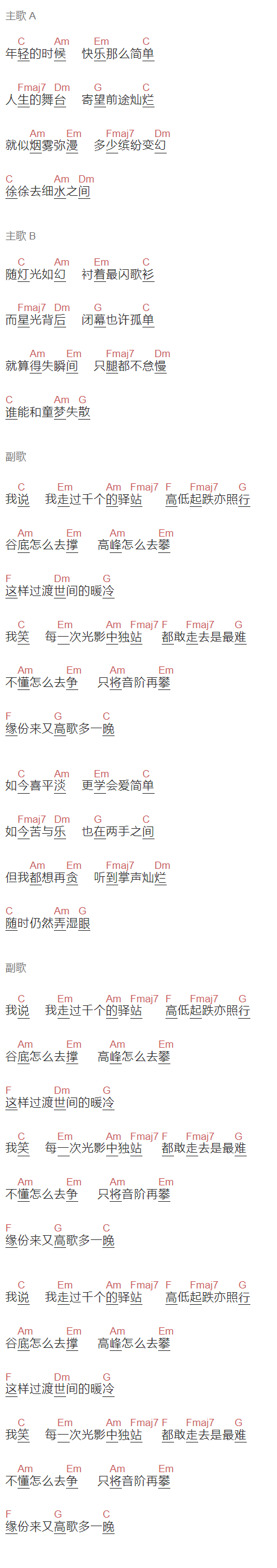 吕珊《星光背后》吉他谱C调和弦谱(txt)1