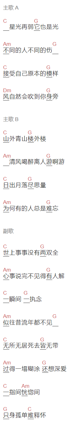 野夫子《星光再弱它也是光》吉他谱C调和弦谱(txt)1