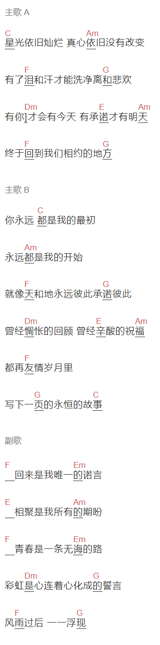 小虎队《星光依旧灿烂》吉他谱C调和弦谱(txt)1