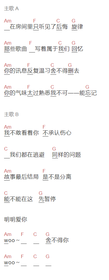 周兴哲《明明》吉他谱C调和弦谱(txt)1