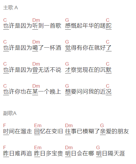 好妹妹《明日隔天涯》吉他谱C调和弦谱(txt)1