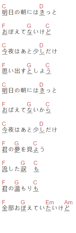 Humbert Humbert《明日の朝には》吉他谱C调和弦谱(txt)1