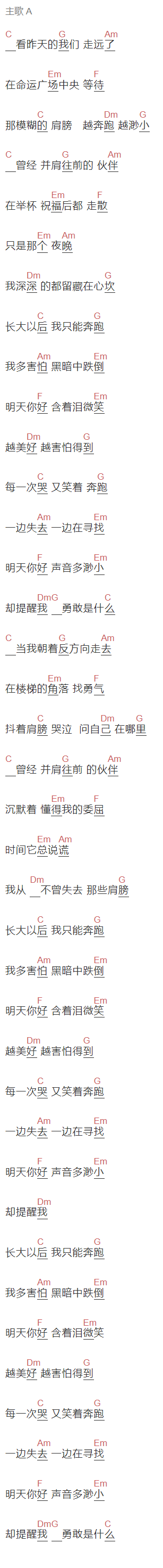 牛奶咖啡《明天，你好》吉他谱C调和弦谱(txt)1