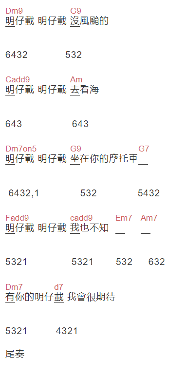 盧廣仲《明仔载》吉他谱C调和弦谱(txt)1