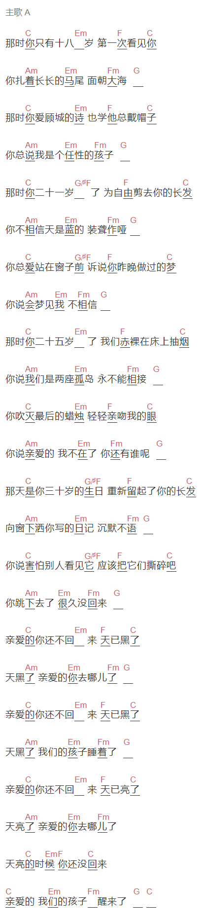 马頔《时间里的》吉他谱C调和弦谱(txt)1