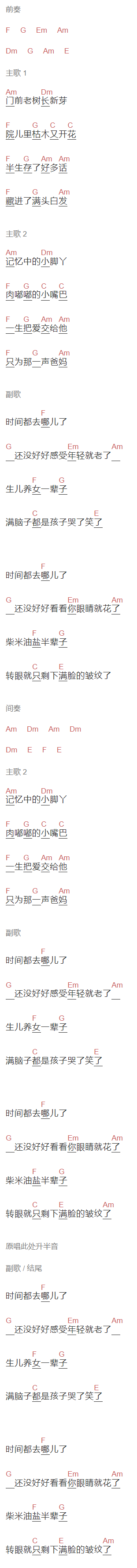 王铮亮《时间都去哪了》吉他谱C调和弦谱(txt)1
