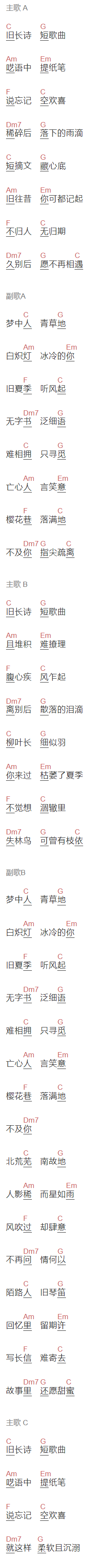孟凡明《旧诗》吉他谱C调和弦谱(txt)1