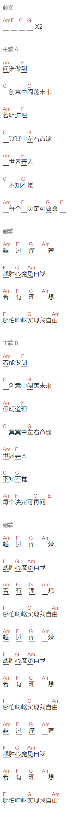 beyond《战胜心魔》吉他谱C调和弦谱(txt)1