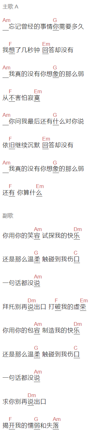 本兮《无语》吉他谱C调和弦谱(txt)1