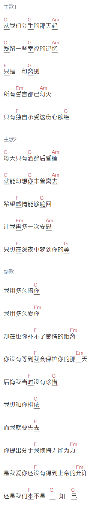 纣王老胡《无能为力》吉他谱C调和弦谱(txt)1