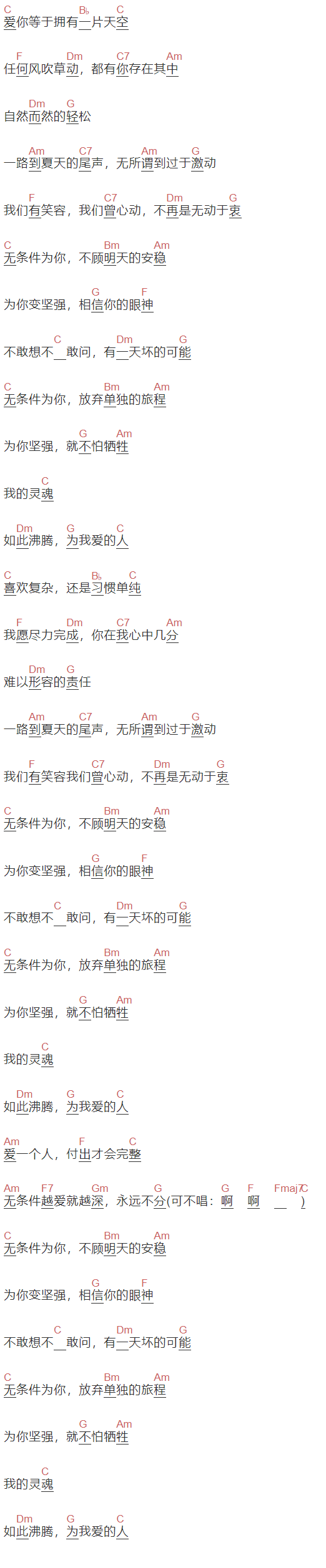 梁静茹《无条件为你》吉他谱C调和弦谱(txt)1