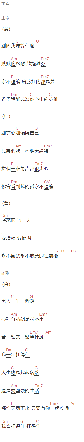 黃鴻升,柯有倫,竇智孔《扛得住》吉他谱C调和弦谱(txt)1