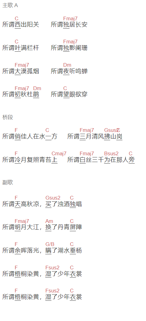 张典《所谓》吉他谱C调和弦谱(txt)1