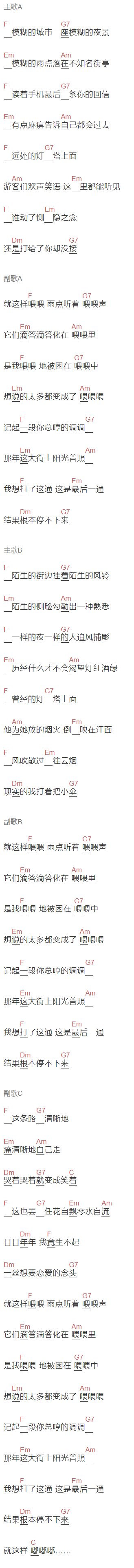 封茗囧菌《幹物女》吉他谱C调和弦谱(txt)1