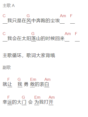 郭顶《幸运大门》吉他谱C调和弦谱(txt)1