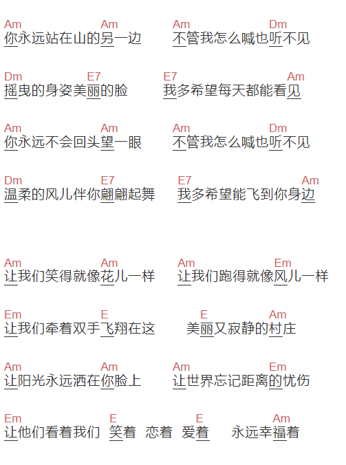 江湖乐队《幸福着》吉他谱C调和弦谱(txt)1