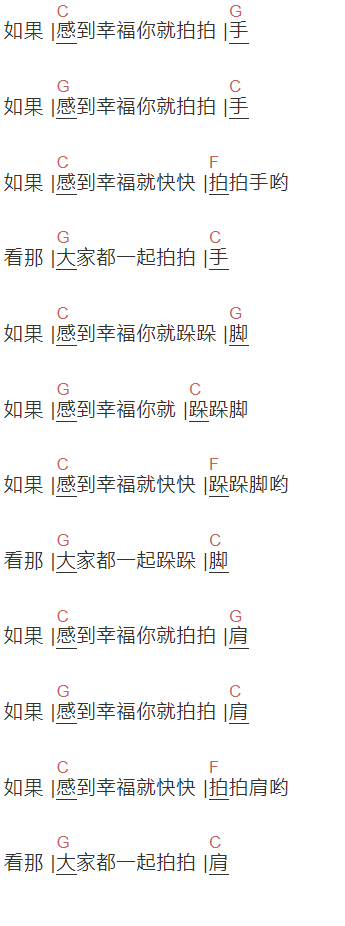 儿歌《幸福拍手歌》吉他谱C调和弦谱(txt)1