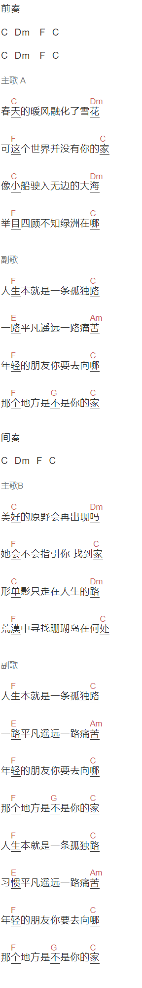 C.S.B.Q《年轻的朋友你要去向哪》吉他谱C调和弦谱(txt)1