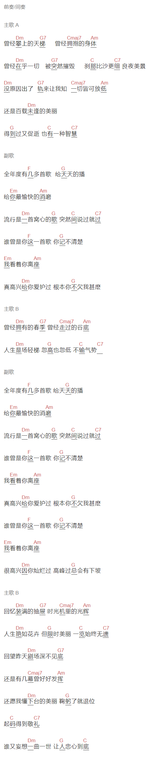 谢安琪《年度之歌》吉他谱C调和弦谱(txt)1