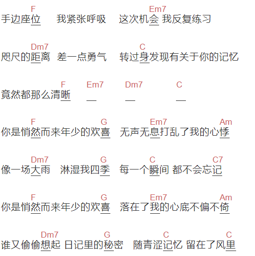 张星特《年少的欢喜》吉他谱C调和弦谱(txt)1
