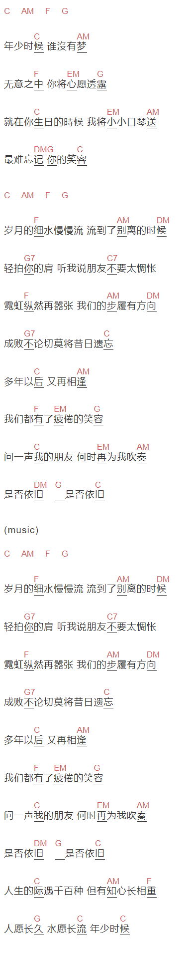 王子川,老狼,梁文福《年少时谁没有梦》吉他谱C调和弦谱(txt)1