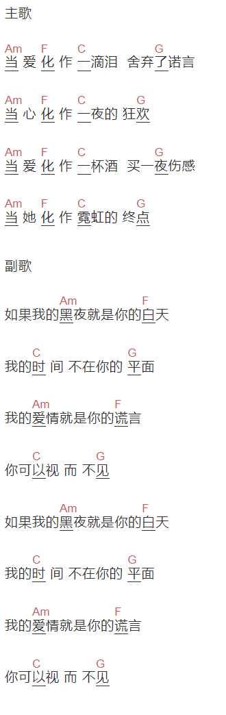 梁雨《平行恋人》吉他谱C调和弦谱(txt)1
