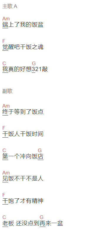 沙雕张老板阿《干饭人之歌》吉他谱C调和弦谱(txt)1