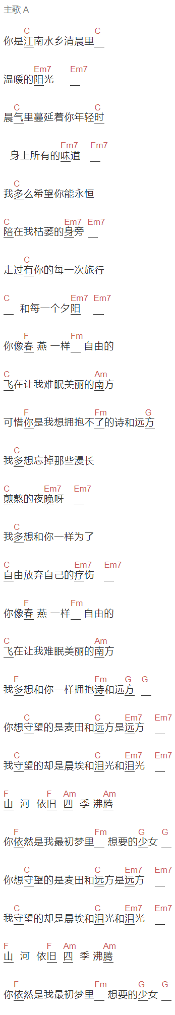 MR《带给Queen的信》吉他谱C调和弦谱(txt)1
