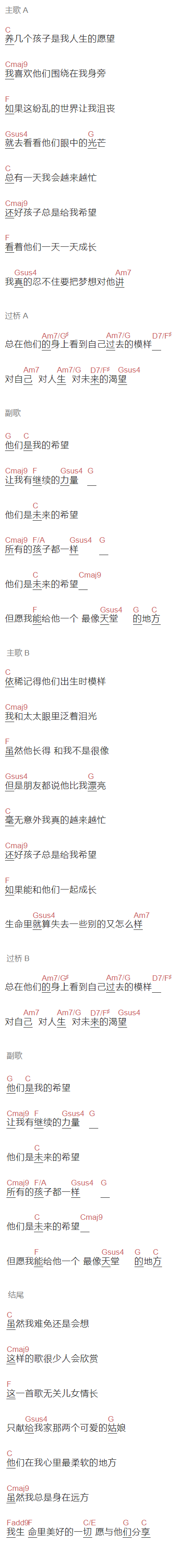 李宗盛《希望》吉他谱C调和弦谱(txt)1