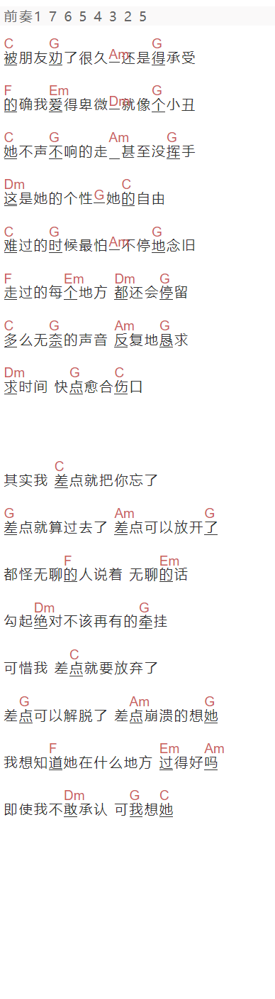 付豪《差点就把你忘了》吉他谱C调和弦谱(txt)1